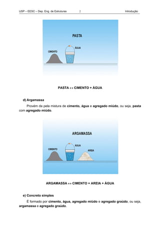 USP – EESC – Dep. Eng. de Estruturas Introdução2
PASTA ↔ CIMENTO + ÁGUA
d) Argamassa
Provém da pela mistura de cimento, água e agregado miúdo, ou seja, pasta
com agregado miúdo.
ARGAMASSA ↔ CIMENTO + AREIA + ÁGUA
e) Concreto simples
É formado por cimento, água, agregado miúdo e agregado graúdo, ou seja,
argamassa e agregado graúdo.
 