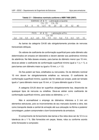 USP – EESC – Departamento de Engenharia de Estruturas Aços para armaduras
3.9
Tabela 3.1 – Diâmetros nominais conforme a NBR 7480 (2007).
As barras da categoria CA-50 são obrigatoriamente providas de nervuras
transversais oblíquas.
Os valores de coeficiente de conformação superficial para cada diâmetro são
determinados em ensaios em laboratório e devem atender aos parâmetros mínimos
de aderência. Na falta desses ensaios, para barras de diâmetro menor que 10 mm,
deve-se adotar o coeficiente de conformação superficial mínimo igual a 1 ( = 1), e
para barras com diâmetro maior ou igual a 10 mm,  = 1,5.
Os fios podem ser lisos, entalhados ou nervurados. Os de diâmetro nominal
10 mm devem ter obrigatoriamente entalhes ou nervuras. O coeficiente de
conformação superficial mínimo, quando não for obtido por ensaio, pode ser tomado
igual a 1 para diâmetro menor que 10 mm, e 1,5 para diâmetro igual a 10 mm.
A categoria CA-25 deve ter superfície obrigatoriamente lisa, desprovida de
quaisquer tipos de nervuras ou entalhes. Deve-se adotar como coeficiente de
conformação superficial mínimo, para todos os diâmetros,  = 1.
Não é aconselhável o emprego de diâmetros inferiores a 5 mm em
elementos estruturais, pois os inconvenientes de seu manuseio durante a obra, tais
como transporte desde a central de armação até sua colocação na fôrma e posterior
concretagem, podem comprometer o bom funcionamento da armadura.
O comprimento de fornecimento das barras e fios retos deve ser de 12 m e a
tolerância de ± 1 %. São fornecidos em peças, feixes, rolos ou conforme acordo
entre fornecedor e comprador.
 