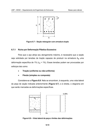 USP – EESC – Departamento de Engenharia de Estruturas Bases para cálculo
6.13
Figura 6.7 – Seção retangular com armadura dupla
6.7.1 Ruína por Deformação Plástica Excessiva
Para que o aço atinja seu alongamento máximo, é necessário que a seção
seja solicitada por tensões de tração capazes de produzir na armadura As uma
deformação específica de 1% (εs = 1%). Essas tensões podem ser provocadas por
esforços tais como:
• Tração (uniforme ou não-uniforme)
• Flexão (simples ou composta)
Considere-se a Figura 6.8. Nela se encontram, à esquerda, uma vista lateral
da peça de seção indicada anteriormente (Figura 6.7), e à direita, o diagrama em
que serão marcadas as deformações específicas.
Figura 6.8 – Vista lateral da peça e limites das deformações
 