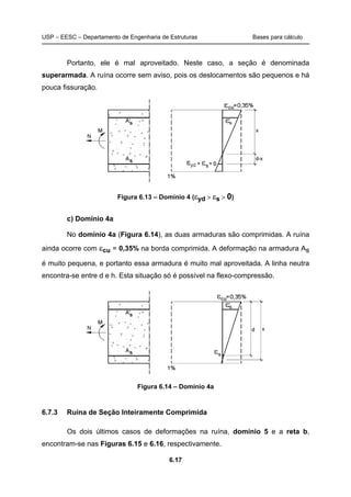 USP – EESC – Departamento de Engenharia de Estruturas Bases para cálculo
6.17
Portanto, ele é mal aproveitado. Neste caso, a seção é denominada
superarmada. A ruína ocorre sem aviso, pois os deslocamentos são pequenos e há
pouca fissuração.
Figura 6.13 – Domínio 4 (εyd > εs > 0)
c) Domínio 4a
No domínio 4a (Figura 6.14), as duas armaduras são comprimidas. A ruína
ainda ocorre com εcu = 0,35% na borda comprimida. A deformação na armadura As
é muito pequena, e portanto essa armadura é muito mal aproveitada. A linha neutra
encontra-se entre d e h. Esta situação só é possível na flexo-compressão.
Figura 6.14 – Domínio 4a
6.7.3 Ruína de Seção Inteiramente Comprimida
Os dois últimos casos de deformações na ruína, domínio 5 e a reta b,
encontram-se nas Figuras 6.15 e 6.16, respectivamente.
 