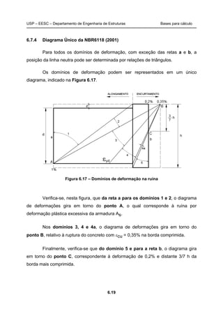 USP – EESC – Departamento de Engenharia de Estruturas Bases para cálculo
6.19
6.7.4 Diagrama Único da NBR6118 (2001)
Para todos os domínios de deformação, com exceção das retas a e b, a
posição da linha neutra pode ser determinada por relações de triângulos.
Os domínios de deformação podem ser representados em um único
diagrama, indicado na Figura 6.17.
Figura 6.17 – Domínios de deformação na ruína
Verifica-se, nesta figura, que da reta a para os domínios 1 e 2, o diagrama
de deformações gira em torno do ponto A, o qual corresponde à ruína por
deformação plástica excessiva da armadura As.
Nos domínios 3, 4 e 4a, o diagrama de deformações gira em torno do
ponto B, relativo à ruptura do concreto com εcu = 0,35% na borda comprimida.
Finalmente, verifica-se que do domínio 5 e para a reta b, o diagrama gira
em torno do ponto C, correspondente à deformação de 0,2% e distante 3/7 h da
borda mais comprimida.
 