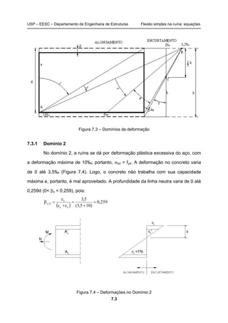 USP – EESC – Departamento de Engenharia de Estruturas Flexão simples na ruína: equações
7.3
Figura 7.3 – Domínios de deformação
7.3.1 Domínio 2
No domínio 2, a ruína se dá por deformação plástica excessiva do aço, com
a deformação máxima de 10‰; portanto, σsd = fyd. A deformação no concreto varia
de 0 até 3,5‰ (Figura 7.4). Logo, o concreto não trabalha com sua capacidade
máxima e, portanto, é mal aproveitado. A profundidade da linha neutra varia de 0 até
0,259d (0< βx < 0,259), pois:
( )
259,0
)105,3(
5,3
sc
c
23x =
+
=
ε+ε
ε
=β
Figura 7.4 – Deformações no Domínio 2
 