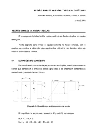 FLEXÃO SIMPLES NA RUÍNA: TABELAS – CAPÍTULO 8
Libânio M. Pinheiro, Cassiane D. Muzardo, Sandro P. Santos
27 maio 2003
FLEXÃO SIMPLES NA RUÍNA: TABELAS
O emprego de tabelas facilita muito o cálculo de flexão simples em seção
retangular.
Neste capítulo será revisto o equacionamento na flexão simples, com o
objetivo de mostrar a obtenção dos coeficientes utilizados nas tabelas, além de
mostrar o uso dessas tabelas.
8.1 EQUAÇÕES DE EQUILÍBRIO
Para o dimensionamento de peças na flexão simples, considera-se que as
barras que constituem a armadura estão agrupadas, e se encontram concentradas
no centro de gravidade dessas barras.
= 3,5‰ε cdσ
sε
sε
R'
R
M
d'
A
A'
b
d
h
x
y = 0,8xs
d
s
s
c
s
'
c
Figura 8.1 - Resistências e deformações na seção
Do equilíbrio de forças e de momentos (Figura 8.1), tem-se que:
Rc + R’s – Rs = 0
Md = γf . Mk = Rc . (d - y/2) + R’s . (d - d’)
 