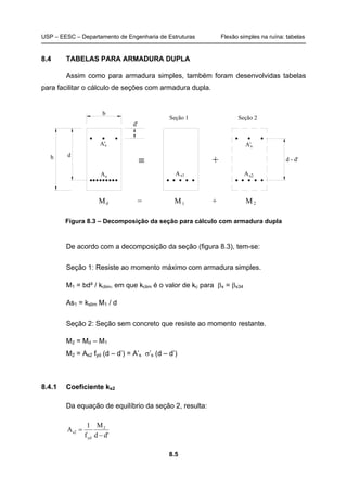 USP – EESC – Departamento de Engenharia de Estruturas Flexão simples na ruína: tabelas
8.5
8.4 TABELAS PARA ARMADURA DUPLA
Assim como para armadura simples, também foram desenvolvidas tabelas
para facilitar o cálculo de seções com armadura dupla.
d'
b
A A
A'
M = M + M1 2
≡ +
Seção 1 Seção 2
dh d - d'
A
A's
s
d
s1 s2
s
Figura 8.3 – Decomposição da seção para cálculo com armadura dupla
De acordo com a decomposição da seção (figura 8.3), tem-se:
Seção 1: Resiste ao momento máximo com armadura simples.
M1 = bd² / kclim, em que kclim é o valor de kc para βx = βx34
As1 = kslim M1 / d
Seção 2: Seção sem concreto que resiste ao momento restante.
M2 = Md – M1
M2 = As2 fyd (d – d’) = A’s σ’s (d – d’)
8.4.1 Coeficiente ks2
Da equação de equilíbrio da seção 2, resulta:
d'd
M
f
1
A 2
yd
s2
−
=
 