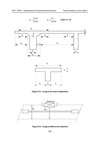 USP – EESC – Departamento de Engenharia de Estruturas Flexão simples na ruína: seção T
9.3



≤
a10,0
b5,0
b 2
1



≤
a10,0
b
b 4
3 (NBR 6118)
bf
bw
b4 b2
b3 b1 b1
bw
ba
c
c
bf
b3 bw b1
hf
Figura 9.3 - Largura de mesa colaborante
bf
1
2
1
2
abertura
bef
Figura 9.4 - Largura efetiva com abertura
 