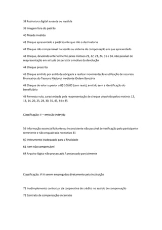 38 Assinatura digital ausente ou inválida
39 Imagem fora do padrão
40 Moeda inválida
41 Cheque apresentado a participante que não o destinatário
42 Cheque não compensável na sessão ou sistema de compensação em que apresentado
43 Cheque, devolvido anteriormente pelos motivos 21, 22, 23, 24, 31 e 34, não passível de
reapresentação em virtude de persistir o motivo da devolução
44 Cheque prescrito
45 Cheque emitido por entidade obrigada a realizar movimentação e utilização de recursos
financeiros do Tesouro Nacional mediante Ordem Bancária
48 Cheque de valor superior a R$ 100,00 (cem reais), emitido sem a identificação do
beneficiário
49 Remessa nula, caracterizada pela reapresentação de cheque devolvido pelos motivos 12,
13, 14, 20, 25, 28, 30, 35, 43, 44 e 45
Classificação: V – emissão indevida
59 Informação essencial faltante ou inconsistente não passível de verificação pelo participante
remetente e não enquadrada no motivo 31
60 Instrumento inadequado para a finalidade
61 Item não compensável
64 Arquivo lógico não processado / processado parcialmente
Classificação: VI A serem empregados diretamente pela instituição
71 Inadimplemento contratual da cooperativa de crédito no acordo de compensação
72 Contrato de compensação encerrado
 