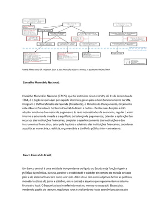 FONTE: MINISTERIO DA FAZENDA: 2014 E JOSE PASCOAL ROSETTI. INTROD. A ECONOMIA MONETARIA
Conselho Monetário Nacional;
Conselho Monetário Nacional (CMN), que foi instituído pela Lei 4.595, de 31 de dezembro de
1964, é o órgão responsável por expedir diretrizes gerais para o bom funcionamento do SFN.
Integram o CMN o Ministro da Fazenda (Presidente), o Ministro do Planejamento, Orçamento
e Gestão e o Presidente do Banco Central do Brasil e outros . Dentre suas funções estão:
adaptar o volume dos meios de pagamento às reais necessidades da economia; regular o valor
interno e externo da moeda e o equilíbrio do balanço de pagamentos; orientar a aplicação dos
recursos das instituições financeiras; propiciar o aperfeiçoamento das instituições e dos
instrumentos financeiros; zelar pela liquidez e solvência das instituições financeiras; coordenar
as políticas monetária, creditícia, orçamentária e da dívida pública interna e externa.
Banco Central do Brasil;
Um banco central é uma entidade independente ou ligada ao Estado cuja função é gerir a
política econômica, ou seja, garantir a estabilidade e o poder de compra da moeda de cada
país e do sistema financeiro como um todo. Além disso tem como objetivo definir as políticas
monetárias (taxa de juros e câmbio, entre outras) e aquelas que regulamentam o sistema
financeiro local. O banco faz isso interferindo mais ou menos no mercado financeiro,
vendendo papéis do tesouro, regulando juros e avaliando os riscos econômicos para o país
 