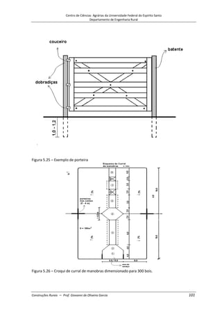 Centro de Ciências Agrárias da Universidade Federal do Espírito Santo
Departamento de Engenharia Rural
Construções Rurais – Prof. Giovanni de Oliveira Garcia 101
Figura 5.25 – Exemplo de porteira
Figura 5.26 – Croqui de curral de manobras dimensionado para 300 bois.
 