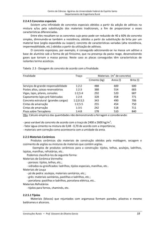 Centro de Ciências Agrárias da Universidade Federal do Espírito Santo
Departamento de Engenharia Rural
Construções Rurais – Prof. Giovanni de Oliveira Garcia 18
2.2.4.5 Concretos especiais
Existem uma infinidade de concretos especiais obtidos a partir da adição de aditivos na
mistura e/ou pela substituição dos materiais tradicionais, a fim de proporcionar a esses
características diferenciadas.
Entre eles ressaltam-se os concretos cujo peso pode ser reduzido de 40 a 60% do concreto
simples, diminuindo-se também a resistência, obtidos a partir da substituição da brita por um
material leve (argila expandida ou isopor); concreto de características variadas (alta resistência,
impermeabilidade, etc.) obtidos a partir da utilização de aditivos.
O concreto esponjoso, por exemplo, é conseguido adicionando-se na massa um aditivo a
base de alumínio sob a forma de pó finíssimo, que na presença da pasta reage, desenvolvendo
gases que tornam a massa porosa. Neste caso as placas conseguidas têm características de
isolantes termo acústicos.
Tabela 2.3 - Dosagem do concreto de acordo com a finalidade.
Finalidade Traço Materiais (m3
de concreto)
Cimento (kg) Areia (l) Brita (l)
Serviços de grande responsabilidade 1:2:2 488 600 600
Postes altos, caixas-reservatórios 1:2:3 388 554 683
Vigas, lajes, pilares, consoles 1:2,5:4 292 520 687
Capeamento lajes pré-fabricadas 1:2:4 328 458 771
Concreto estrutural (grandes cargas) 1:2,0:3,5 343 490 706
Cintas de amarração 1:2,5:5 255 454 750
Cintas de amarração 1:3:5 242 518 711
Pisos sobre Terrapleno 1:4:8 178 510 840
Obs: Cálculo empírico das quantidades não demonstrando a ferragem e considerando:
- peso variável do concreto de acordo com o traço de 2400 a 2600 kg/m3
;
- fator água-cimento na mistura de 0,48 - 0,70 de acordo com a importância;
- materiais sem correção como aconteceria com a umidade da areia.
2.2.5 Materiais Cerâmicos
Produtos cerâmicos são materiais de construção obtidos pela moldagem, secagem e
cozimento de argilas ou misturas de materiais que contém argilas.
Exemplos de produtos cerâmicos para a construção: tijolos, telhas, azulejos, ladrilhos,
lajotas, manilhas, refratárias, etc..
Podemos classificá-los da seguinte forma:
Materiais de Cerâmica Vermelha
- porosos: tijolos, telhas, etc.;
- vidrados ou gresificados: ladrilhos, tijolos especiais, manilhas, etc..
Materiais de Louça
- pó de pedra: azulejos, materiais sanitários, etc.;
- grés: materiais sanitários, pastilhas e ladrilhos, etc.;
- porcelana: pastilhas e ladrilhos, porcelana elétrica, etc..
Materiais Refratários
- tijolos para fornos, chaminés, etc.
2.2.5.1 Tijolos
Materiais (blocos) que rejuntados com argamassa formam paredes, pilastras e mesmo
baldrames e alicerces.
 