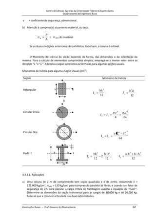 Centro de Ciências Agrárias da Universidade Federal do Espírito Santo
Departamento de Engenharia Rural
Construções Rurais – Prof. Giovanni de Oliveira Garcia 64
v = coeficiente de segurança, admensional.
b) A tensão à compressão atuante no material, ou seja:
at
P
A
adm do material.
Se as duas condições anteriores são satisfeitas, tudo bem, a coluna é estável.
O Momento de Inércia da seção depende da forma, das dimensões e da orientação da
mesma. Para o cálculo de elementos comprimidos simples, emprega-se o menor valor entre as
direções “x “e “y “. A tabela a seguir apresenta as fórmulas para algumas seções usuais.
Momentos de Inércia para algumas Seção Usuais (cm4
).
Seções Momento de Inércia
Retangular
y
h x
b
I
bh
x
3
12
;
12
3
h
b
I y
Circular Cheia x
64
.
4
. 4
4
d
r
I
I y
x
Circular Oca x
I I
d d
x y
1
4
2
4
64
Perfil
A/2
h h` b` x
b
I
bh b h
x
3
12
2
12
.
'. '
; I
a b h A
y
. '.
3 3
12
3.2.2.1. Aplicações
a) Uma coluna de 2 m de comprimento tem seção quadrada e é de pinho. Assumindo E =
125.000 kg/cm2
, adm = 120 kg/cm2
para compressão paralela às fibras, e usando um fator de
segurança de 2,5 para calcular a carga crítica de flambagem usando a equação de “Euler”.
Determine as dimensões da seção transversal para as cargas de 10.000 kg e de 20.000 kg.
Sabe-se que a coluna é articulada nas duas extremidades.
 
