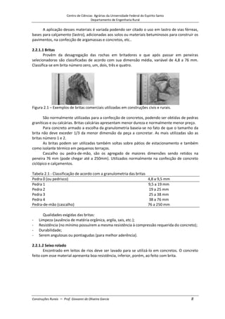 Centro de Ciências Agrárias da Universidade Federal do Espírito Santo
Departamento de Engenharia Rural
Construções Rurais – Prof. Giovanni de Oliveira Garcia 8
A aplicação desses materiais é variada podendo ser citado o uso em lastro de vias férreas,
bases para calçamento (lastro), adicionadas aos solos ou materiais betuminosos para construir os
pavimentos, na confecção de argamassas e concretos, etc..
2.2.1.1 Britas
Provêm da desagregação das rochas em britadores e que após passar em peneiras
selecionadoras são classificadas de acordo com sua dimensão média, variável de 4,8 a 76 mm.
Classifica-se em brita número zero, um, dois, três e quatro.
Figura 2.1 – Exemplos de britas comerciais utilizadas em construções civis e rurais.
São normalmente utilizadas para a confecção de concretos, podendo ser obtidas de pedras
graníticas e ou calcárias. Britas calcárias apresentam menor dureza e normalmente menor preço.
Para concreto armado a escolha da granulometria baseia-se no fato de que o tamanho da
brita não deve exceder 1/3 da menor dimensão da peça a concretar. As mais utilizadas são as
britas número 1 e 2.
As britas podem ser utilizadas também soltas sobre pátios de estacionamento e também
como isolante térmico em pequenos terraços.
Cascalho ou pedra-de-mão, são os agregado de maiores dimensões sendo retidos na
peneira 76 mm (pode chegar até a 250mm). Utilizados normalmente na confecção de concreto
ciclópico e calçamentos.
Tabela 2.1 - Classificação de acordo com a granulometria das britas
Pedra 0 (ou pedrisco) 4,8 a 9,5 mm
Pedra 1 9,5 a 19 mm
Pedra 2 19 a 25 mm
Pedra 3 25 a 38 mm
Pedra 4 38 a 76 mm
Pedra-de-mão (cascalho) 76 a 250 mm
Qualidades exigidas das britas:
- Limpeza (ausência de matéria orgânica, argila, sais, etc.);
- Resistência (no mínimo possuírem a mesma resistência à compressão requerida do concreto);
- Durabilidade;
- Serem angulosas ou pontiagudas (para melhor aderência).
2.2.1.2 Seixo rolado
Encontrado em leitos de rios deve ser lavado para se utilizá-lo em concretos. O concreto
feito com esse material apresenta boa resistência, inferior, porém, ao feito com brita.
 