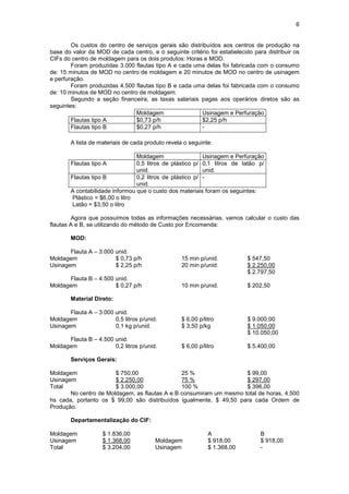6


        Os custos do centro de serviços gerais são distribuídos aos centros de produção na
base do valor da MOD de cada centro, e o seguinte critério foi estabelecido para distribuir os
CIFs do centro de moldagem para os dois produtos: Horas e MOD.
        Foram produzidas 3.000 flautas tipo A e cada uma delas foi fabricada com o consumo
de: 15 minutos de MOD no centro de moldagem e 20 minutos de MOD no centro de usinagem
e perfuração.
        Foram produzidas 4.500 flautas tipo B e cada uma delas foi fabricada com o consumo
de: 10 minutos de MOD no centro de moldagem.
        Segundo a seção financeira, as taxas salariais pagas aos operários diretos são as
seguintes:
                               Moldagem                 Usinagem e Perfuração
        Flautas tipo A         $0,73 p/h                $2,25 p/h
        Flautas tipo B         $0,27 p/h                -

        A lista de materiais de cada produto revela o seguinte:

                                 Moldagem                  Usinagem e Perfuração
        Flautas tipo A           0,5 litros de plástico p/ 0,1 litros de latão p/
                                 unid.                     unid.
        Flautas tipo B           0,2 litros de plástico p/ -
                                 unid.
        A contabilidade informou que o custo dos materiais foram os seguintes:
        Plástico = $6,00 o litro
        Latão = $3,50 o litro

        Agora que possuímos todas as informações necessárias, vamos calcular o custo das
flautas A e B, se utilizando do método de Custo por Encomenda:

        MOD:

       Flauta A – 3.000 unid.
Moldagem                $ 0,73 p/h                 15 min p/unid.          $ 547,50
Usinagem                $ 2,25 p/h                 20 min p/unid.          $ 2.250,00
                                                                           $ 2.797,50
      Flauta B – 4.500 unid.
Moldagem               $ 0,27 p/h                  10 min p/unid.          $ 202,50

        Material Direto:

       Flauta A – 3.000 unid.
Moldagem                0,5 litros p/unid.         $ 6,00 p/litro          $ 9.000,00
Usinagem                0,1 kg p/unid.             $ 3,50 p/kg             $ 1.050,00
                                                                           $ 10.050,00
      Flauta B – 4.500 unid.
Moldagem               0,2 litros p/unid.          $ 6,00 p/litro          $ 5.400,00

        Serviços Gerais:

Moldagem               $ 750,00                25 %                 $ 99,00
Usinagem               $ 2.250,00              75 %                 $ 297,00
Total                  $ 3.000,00              100 %                $ 396,00
       No centro de Moldagem, as flautas A e B consumiram um mesmo total de horas, 4.500
hs cada, portanto os $ 99,00 são distribuídos igualmente, $ 49,50 para cada Ordem de
Produção.

        Departamentalização do CIF:

Moldagem            $ 1.836,00                                A                B
Usinagem            $ 1.368,00           Moldagem             $ 918,00         $ 918,00
Total               $ 3.204,00           Usinagem             $ 1.368,00       -
 