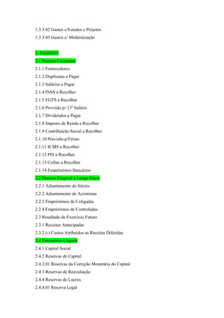 1.3.3.02 Gastos c/Estudos e Projetos
1.3.3.03 Gastos c/ Modernização


2. PASSIVO
2.1 Passivo Circulante
2.1.1 Fornecedores
2.1.2 Duplicatas a Pagar
2.1.3 Salários a Pagar
2.1.4 INSS a Recolher
2.1.5 FGTS a Recolher
2.1.6 Provisão p/ 13º Salário
2.1.7 Dividendos a Pagar
2.1.8 Imposto de Renda a Recolher
2.1.9 Contribuição Social a Recolher
2.1.10 Provisão p/Férias
2.1.11 ICMS a Recolher
2.1.12 PIS a Recolher
2.1.13 Cofins a Recolher
2.1.14 Empréstimos Bancários
2.2 Passivo Exigível a Longo Prazo
2.2.1 Adiantamento de Sócios
2.2.2 Adiantamento de Acionistas
2.2.3 Empréstimos de Coligadas
2.2.4 Empréstimos de Controladas
2.3 Resultado de Exercício Futuro
2.3.1 Receitas Antecipadas
2.3.2 (-) Custos Atribuídos as Receitas Diferidas
2.4 Patrimônio Líquido
2.4.1 Capital Social
2.4.2 Reservas de Capital
2.4.2.01 Reservas da Correção Monetária do Capital
2.4.3 Reservas de Reavaliação
2.4.4 Reservas de Lucros
2.4.4.01 Reserva Legal
 