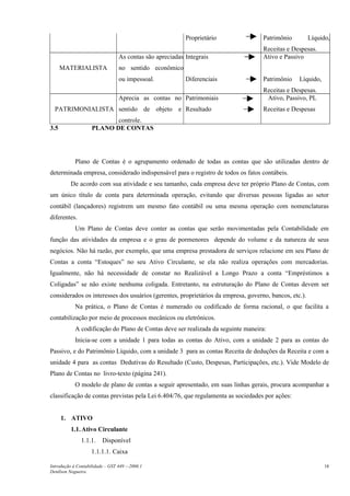 Proprietário             Patrimônio          Líquido,
                                                                                   Receitas e Despesas.
                                 As contas são apreciadas Integrais                Ativo e Passivo
      MATERIALISTA               no sentido econômico
                                 ou impessoal.            Diferenciais             Patrimônio    Líquido,
                                                                                   Receitas e Despesas.
                                 Aprecia as contas no Patrimoniais                  Ativo, Passivo, PL
  PATRIMONIALISTA sentido de objeto e Resultado                                    Receitas e Despesas
                           controle.
3.5                 PLANO DE CONTAS




            Plano de Contas é o agrupamento ordenado de todas as contas que são utilizadas dentro de
determinada empresa, considerado indispensável para o registro de todos os fatos contábeis.
          De acordo com sua atividade e seu tamanho, cada empresa deve ter próprio Plano de Contas, com
um único título de conta para determinada operação, evitando que diversas pessoas ligadas ao setor
contábil (lançadores) registrem um mesmo fato contábil ou uma mesma operação com nomenclaturas
diferentes.
            Um Plano de Contas deve conter as contas que serão movimentadas pela Contabilidade em
função das atividades da empresa e o grau de pormenores depende do volume e da natureza de seus
negócios. Não há razão, por exemplo, que uma empresa prestadora de serviços relacione em seu Plano de
Contas a conta “Estoques” no seu Ativo Circulante, se ela não realiza operações com mercadorias.
Igualmente, não há necessidade de constar no Realizável a Longo Prazo a conta “Empréstimos a
Coligadas” se não existe nenhuma coligada. Entretanto, na estruturação do Plano de Contas devem ser
considerados os interesses dos usuários (gerentes, proprietários da empresa, governo, bancos, etc.).
            Na prática, o Plano de Contas é numerado ou codificado de forma racional, o que facilita a
contabilização por meio de processos mecânicos ou eletrônicos.
            A codificação do Plano de Contas deve ser realizada da seguinte maneira:
            Inicia-se com a unidade 1 para todas as contas do Ativo, com a unidade 2 para as contas do
Passivo, e do Patrimônio Líquido, com a unidade 3 para as contas Receita de deduções da Receita e com a
unidade 4 para as contas Dedutivas do Resultado (Custo, Despesas, Participações, etc.). Vide Modelo de
Plano de Contas no livro-texto (página 241).
            O modelo de plano de contas a seguir apresentado, em suas linhas gerais, procura acompanhar a
classificação de contas previstas pela Lei 6.404/76, que regulamenta as sociedades por ações:


      1. ATIVO
          1.1. Ativo Circulante
               1.1.1.    Disponível
                    1.1.1.1. Caixa

Introdução à Contabilidade – GST 449 -–2006.1                                                               18
Denílson Nogueira
 