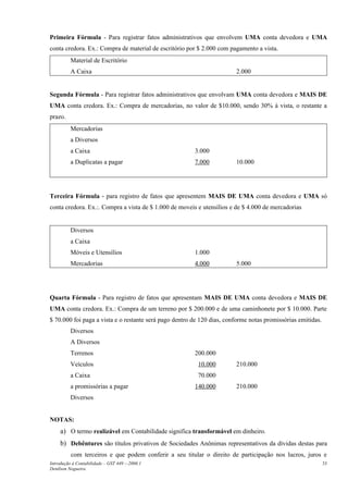 Primeira Fórmula - Para registrar fatos administrativos que envolvem UMA conta devedora e UMA
conta credora. Ex.: Compra de material de escritório por $ 2.000 com pagamento a vista.
          Material de Escritório
          A Caixa                                                       2.000


Segunda Fórmula - Para registrar fatos administrativos que envolvam UMA conta devedora e MAIS DE
UMA conta credora. Ex.: Compra de mercadorias, no valor de $10.000, sendo 30% à vista, o restante a
prazo.
          Mercadorias
          a Diversos
          a Caixa                                       3.000
          a Duplicatas a pagar                          7.000           10.000




Terceira Fórmula - para registro de fatos que apresentem MAIS DE UMA conta devedora e UMA só
conta credora. Ex.:. Compra a vista de $ 1.000 de moveis e utensílios e de $ 4.000 de mercadorias


          Diversos
          a Caixa
          Móveis e Utensílios                           1.000
          Mercadorias                                   4.000           5.000




Quarta Fórmula - Para registro de fatos que apresentam MAIS DE UMA conta devedora e MAIS DE
UMA conta credora. Ex.: Compra de um terreno por $ 200.000 e de uma caminhonete por $ 10.000. Parte
$ 70.000 foi paga a vista e o restante será pago dentro de 120 dias, conforme notas promissórias emitidas.
          Diversos
          A Diversos
          Terrenos                                      200.000
          Veículos                                       10.000         210.000
          a Caixa                                        70.000
          a promissórias a pagar                        140.000         210.000
          Diversos


NOTAS:
     a) O termo realizável em Contabilidade significa transformável em dinheiro.
     b) Debêntures são títulos privativos de Sociedades Anônimas representativos da dívidas destas para
          com terceiros e que podem conferir a seu titular o direito de participação nos lucros, juros e
Introdução à Contabilidade – GST 449 -–2006.1                                                                33
Denílson Nogueira
 