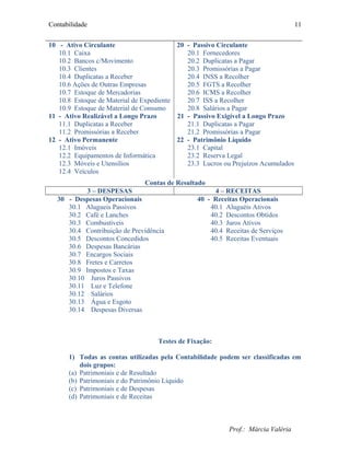 Contabilidade
10 - Ativo Circulante
10.1 Caixa
10.2 Bancos c/Movimento
10.3 Clientes
10.4 Duplicatas a Receber
10.6 Ações de Outras Empresas
10.7 Estoque de Mercadorias
10.8 Estoque de Material de Expediente
10.9 Estoque de Material de Consumo
11 - Ativo Realizável a Longo Prazo
11.1 Duplicatas a Receber
11.2 Promissórias a Receber
12 - Ativo Permanente
12.1 Imóveis
12.2 Equipamentos de Informática
12.3 Móveis e Utensílios
12.4 Veículos
20 - Passivo Circulante
20.1 Fornecedores
20.2 Duplicatas a Pagar
20.3 Promissórias a Pagar
20.4 INSS a Recolher
20.5 FGTS a Recolher
20.6 ICMS a Recolher
20.7 ISS a Recolher
20.8 Salários a Pagar
21 - Passivo Exigível a Longo Prazo
21.1 Duplicatas a Pagar
21.2 Promissórias a Pagar
22 - Patrimônio Líquido
23.1 Capital
23.2 Reserva Legal
23.3 Lucros ou Prejuízos Acumulados
Contas de Resultado
3 – DESPESAS 4 – RECEITAS
30 - Despesas Operacionais 40 - Receitas Operacionais
30.1 Alugueis Passivos 40.1 Aluguéis Ativos
30.2 Café e Lanches 40.2 Descontos Obtidos
30.3 Combustíveis 40.3 Juros Ativos
30.4 Contribuição de Previdência 40.4 Receitas de Serviços
30.5 Descontos Concedidos 40.5 Receitas Eventuais
30.6 Despesas Bancárias
30.7 Encargos Sociais
30.8 Fretes e Carretos
30.9 Impostos e Taxas
30.10 Juros Passivos
30.11 Luz e Telefone
30.12 Salários
30.13 Água e Esgoto
30.14 Despesas Diversas
Testes de Fixação:
1) Todas as contas utilizadas pela Contabilidade podem ser classificadas em
dois grupos:
(a) Patrimoniais e de Resultado
(b) Patrimoniais e do Patrimônio Líquido
(c) Patrimoniais e de Despesas
(d) Patrimoniais e de Receitas
Prof.: Márcia Valéria
11
 