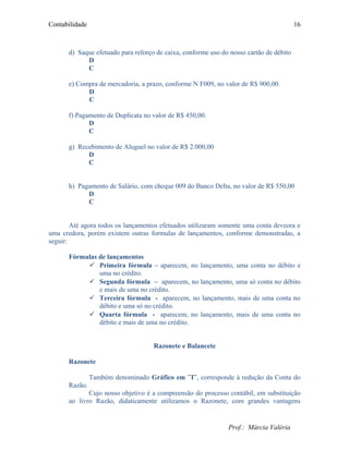 Contabilidade
d) Saque efetuado para reforço de caixa, conforme uso do nosso cartão de débito
D
C
e) Compra de mercadoria, a prazo, conforme N F009, no valor de R$ 900,00.
D
C
f) Pagamento de Duplicata no valor de R$ 450,00.
D
C
g) Recebimento de Aluguel no valor de R$ 2.000,00
D
C
h) Pagamento de Salário, com cheque 009 do Banco Delta, no valor de R$ 550,00
D
C
Até agora todos os lançamentos efetuados utilizaram somente uma conta deveora e
uma credora, porém existem outras formulas de lançamentos, conforme demonstradas, a
seguir:
Fórmulas de lançamentos
 Primeira fórmula – aparecem, no lançamento, uma conta no débito e
uma no crédito.
 Segunda fórmula – aparecem, no lançamento, uma só conta no débito
e mais de uma no crédito.
 Terceira fórmula - aparecem, no lançamento, mais de uma conta no
débito e uma só no crédito.
 Quarta fórmula - aparecem, no lançamento, mais de uma conta no
débito e mais de uma no crédito.
Razonete e Balancete
Razonete
Também denominado Gráfico em ¨T¨, corresponde à redução da Conta do
Razão.
Cujo nosso objetivo é a compreensão do processo contábil, em substituição
ao livro Razão, didaticamente utilizamos o Razonete, com grandes vantagens
Prof.: Márcia Valéria
16
 