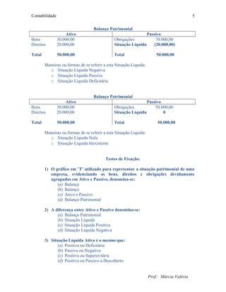 Contabilidade
Balanço Patrimonial
Ativo Passivo
Bens 30.000,00
Direitos 20.000,00
Total 50.000,00
Obrigações 70.000,00
Situação Líquida (20.000,00)
Total 50.000,00
Maneiras ou formas de se referir a esta Situação Líquida:
o Situação Líquida Negativa
o Situação Líquida Passiva
o Situação Líquida Deficitária
Balanço Patrimonial
Ativo Passivo
Bens 30.000,00
Direitos 20.000,00
Total 50.000,00
Obrigações 50.000,00
Situação Líquida 0
Total 50.000,00
Maneiras ou formas de se referir a esta Situação Líquida:
o Situação Líquida Nula
o Situação Líquida Inexistente
Testes de Fixação:
1) O gráfico em ¨T¨ utilizado para representar a situação patrimonial de uma
empresa, evidenciando os bens, direitos e obrigações devidamente
agrupados em Ativo e Passivo, denomina-se:
(a) Balança
(b) Balanço
(c) Ativo e Passivo
(d) Balanço Patrimonial
2) A diferença entre Ativo e Passivo denomina-se:
(a) Balanço Patrimonial
(b) Situação Líquida
(c) Situação Líquida Positiva
(d) Situação Líquida Negativa
3) Situação Líquida Ativa é o mesmo que:
(a) Positiva ou Deficitária
(b) Passiva ou Negativa
(c) Positiva ou Superavitária
(d) Positiva ou Passivo a Descoberto
Prof.: Márcia Valéria
5
 