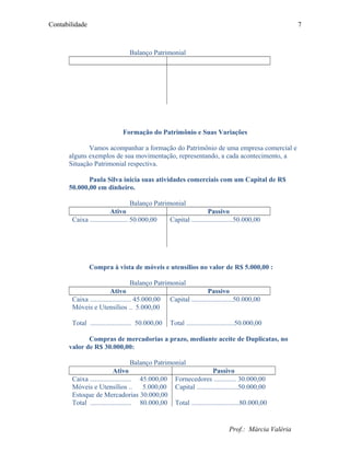 Contabilidade
Balanço Patrimonial
Formação do Patrimônio e Suas Variações
Vamos acompanhar a formação do Patrimônio de uma empresa comercial e
alguns exemplos de sua movimentação, representando, a cada acontecimento, a
Situação Patrimonial respectiva.
Paula Silva inicia suas atividades comerciais com um Capital de R$
50.000,00 em dinheiro.
Balanço Patrimonial
Ativo Passivo
Caixa ...................... 50.000,00 Capital ........................50.000,00
Compra à vista de móveis e utensílios no valor de R$ 5.000,00 :
Balanço Patrimonial
Ativo Passivo
Caixa ........................ 45.000,00
Móveis e Utensílios .. 5.000,00
Total ........................ 50.000,00
Capital ........................50.000,00
Total ............................50.000,00
Compras de mercadorias a prazo, mediante aceite de Duplicatas, no
valor de R$ 30.000,00:
Balanço Patrimonial
Ativo Passivo
Caixa ........................ 45.000,00
Móveis e Utensílios .. 5.000,00
Estoque de Mercadorias 30.000,00
Total ........................ 80.000,00
Fornecedores ............. 30.000,00
Capital ........................50.000,00
Total ............................80.000,00
Prof.: Márcia Valéria
7
 