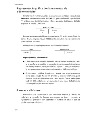 Contabilidade


   Representação gráfica dos lançamentos de
   débito e crédito
             Uma forma de melhor visualizar os lançamentos contábeis é através dos
         Razonetes, também chamados de “Conta T” , pois seu formato é igual a letra
         “T”, onde do lado direito lança-se os valores que estão Debitados e do lado
         esquerdo os valores Creditados.

                                           Nome da Conta
                                      Débito           Crédito
                                        D                 C

           Para cada conta contábil haverá um razonete (T), assim, se no Plano de
         Contas de uma empresa houver 10 000 contas contábeis haverá essa mesma
         quantidade de razonetes.

                Contabilizando o exemplo anterior nos razonetes teremos:

                            Caixa                                Capital Social
            (1)
                  100 000                                                 100 000 (1)


                Explicações dos lançamentos:

                  	 Como o Ativo é de natureza devedora, para se aumentar uma conta des-
                    se grupo faz-se um débito e, conseqüentemente, para diminuir faz-se
                    um crédito. Portanto, havia zero no Caixa agora há $ 100 000, então hou-
                    ve um aumento de uma conta do Ativo, por isso, foi feito um débito.

                  	 O Patrimônio Líquido é de natureza credora, para se aumentar uma
                    conta desse grupo faz-se um crédito e, conseqüentemente, para
                    diminuir faz-se um débito. Portanto, havia zero no Capital Social agora
                    há $ 100 000, então houve um aumento de uma conta do Patrimônio
                    Líquido, por isso, foi feito um crédito.


   Razonete x Balanço
            Observa-se que se unirmos os dois razonetes teremos $ 100 000 de
         cada lado a exemplo do Balanço apresentado no item-1, portanto a
         representação gráfica de um razonete nos lembra um Balanço sem as
         bordas laterais e inferiores.


  44
 