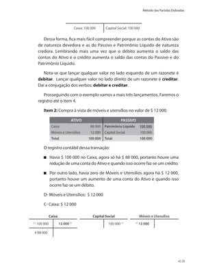 Método das Partidas Dobradas




                                     Caixa: 100 000      Capital Social: 100 000


         Dessa forma, fica mais fácil compreender porque as contas do Ativo são
      de natureza devedora e as do Passivo e Patrimônio Líquido de natureza
      credora. Lembrando mais uma vez que o débito aumenta o saldo das
      contas do Ativo e o crédito aumenta o saldo das contas do Passivo e do
      Patrimônio Líquido.

         Nota-se que lançar qualquer valor no lado esquerdo de um razonete é
      debitar. Lançar qualquer valor no lado direito de um razonete é creditar.
      Daí a conjugação dos verbos: debitar e creditar.

         Prosseguindo com o exemplo vamos a mais três lançamentos. Faremos o
      registro até o item 4.

          Item 2: Compra à vista de móveis e utensílios no valor de $ 12 000.

                                 ATIVO                             PASSIVO
                 Caixa                         88 000   Patrimônio Líquido         100 000
                 Móveis e Utensílios           12 000   Capital Social	            100 000
                 Total                        100 000   Total                      100 000

          O registro contábil dessa transação:

           	 Havia $ 100 000 no Caixa, agora só há $ 88 000, portanto houve uma
             redução de uma conta do Ativo e quando isso ocorre faz-se um crédito.

           	 Por outro lado, havia zero de Móveis e Utensílios agora há $ 12 000,
             portanto houve um aumento de uma conta do Ativo e quando isso
             ocorre faz-se um débito.

          D- Móveis e Utensílios: 	$ 12 000 	

          C- Caixa: $ 12 000

                Caixa                            Capital Social                    Móveis e Utensílios
(1)
      100 000           12 000 (2)                        100 000 (1)        (2)
                                                                                   12 000

 # 88 000




                                                                                                            45
 