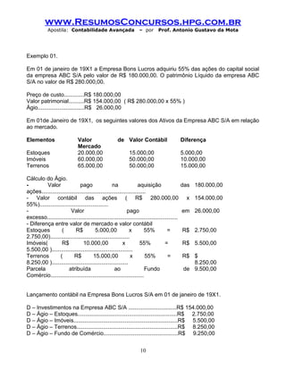 www.ResumosConcursos.hpg.com.br
Apostila: Contabilidade Avançada – por Prof. Antonio Gustavo da Mota
Exemplo 01.
Em 01 de janeiro de 19X1 a Empresa Bons Lucros adquiriu 55% das ações do capital social
da empresa ABC S/A pelo valor de R$ 180.000,00. O patrimônio Líquido da empresa ABC
S/A no valor de R$ 280.000,00.
Preço de custo.............R$ 180.000,00
Valor patrimonial..........R$ 154.000,00 ( R$ 280.000,00 x 55% )
Ágio..............................R$ 26.000,00
Em 01de Janeiro de 19X1, os seguintes valores dos Ativos da Empresa ABC S/A em relação
ao mercado.
Elementos Valor de
Mercado
Valor Contábil Diferença
Estoques 20.000,00 15.000,00 5.000,00
Imóveis 60.000,00 50.000,00 10.000,00
Terrenos 65.000,00 50.000,00 15.000,00
Cálculo do Ágio.
- Valor pago na aquisição das
ações...................................................................
180.000,00
- Valor contábil das ações ( R$ 280.000,00 x
55%)............................................
154.000,00
- Valor pago em
excesso....................................................................................
26.000,00
- Diferença entre valor de mercado e valor contábil
Estoques ( R$ 5.000,00 x 55% = R$
2.750,00)...................................................
2.750,00
Imóveis( R$ 10.000,00 x 55% = R$
5.500,00 )....................................................
5.500,00
Terrenos ( R$ 15.000,00 x 55% = R$
8.250,00 ).................................................
$
8.250,00
Parcela atribuída ao Fundo de
Comércio............................................................
9.500,00
Lançamento contábil na Empresa Bons Lucros S/A em 01 de janeiro de 19X1.
D – Investimentos na Empresa ABC S/A ...............................R$ 154.000,00
D – Ágio – Estoques................................................................R$ 2.750,00
D – Ágio – Imóveis...................................................................R$ 5.500,00
D – Ágio – Terrenos.................................................................R$ 8.250,00
D – Ágio – Fundo de Comércio................................................R$ 9.250,00
10
 