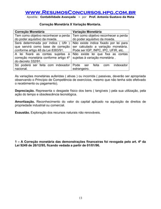 www.ResumosConcursos.hpg.com.br
Apostila: Contabilidade Avançada – por Prof. Antonio Gustavo da Mota
Correção Monetária X Variação Montaria.
Correção Monetária Variação Monetária
Tem como objetivo reconhecer a perda
do poder aquisitivo da moeda.
Tem como objetivo reconhecer a perda
do poder aquisitivo da moeda.
Será determinada por índice ( Ufir )
que servirá como base de correção
conforme artigo 48 da Lei 8383/91.
Não existe índice fixado por lei para
ser calculado a variação monetária.
Pode ser IGP, INPC, IPC, UFIR, etc.
A lei fixará as contas sujeitas à
correção monetária conforme artigo 4º
do decreto 332/91.
Não existe lei que fixa as contas
sujeitas à variação monetária .
Só poderá ser feita com indexador
nacional.
Pode ser feita com indexador
estrangeiro.
As variações monetárias auferidas ( ativas ) ou incorrida ( passivas, deverão ser apropriada
observando o Princípio de Competência de exercícios, mesmo que não tenha sido efetivado
o recebimento ou pagamento).
Depreciação. Representa o desgaste físico dos bens ( tangíveis ) pela sua utilização, pela
ação do tempo e obsolescência tecnológica.
Amortização. Reconhecimento do valor do capital aplicado na aquisição de direitos de
propriedade industrial ou comercial.
Exaustão. Exploração dos recursos naturais não renováveis.
1 – A Correção monetária das demonstrações financeiras foi revogada pelo art. 4º da
Lei 9249 de 26/12/95, ficando vedada a partir de 01/01/96.
13
 