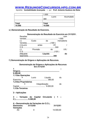 www.ResumosConcursos.hpg.com.br
Apostila: Contabilidade Avançada – por Prof. Antonio Gustavo da Mota
1.000
Lucro Acumulado
380
Total
14.500
Total
14.500
e ) Demonstração do Resultado do Exercício.
Demonstração do Resultado do Exercício em 31/12/X1.
Receitas com
Vendas............................................................. 1.000
(-) Custo da mercadoria
Vendida.............................................( 500 )
(=)Lucro antes I.R /
C.S..............................................................500
(-) Provisão do I.R./
C.S............................................................(120 )
(=)Lucro Líquido do
exercício.................................................380
f ) Demonstração de Origens e Aplicações de Recursos.
Demonstração de Origens e Aplicações de Recursos
Em 31/12/X1
1 –
Origens...........................................................................
9.380,00
1.1 Das Operações
+ Lucro Líquido do
Exercício................................................... 380,00
1.2 Dos Proprietários
+ Integralização de
Capital.................................................. 9.000,00
1.3 De Terceiros
2 – Aplicações
3 – Variação do Capital Circulante ( 1 –
2 )........................ 9.380,00
4 – Demonstração da Variações do C.C.L.
Elementos 31/12/X0 31/12/X1
Variações
AC 0 14.500,00
24
 