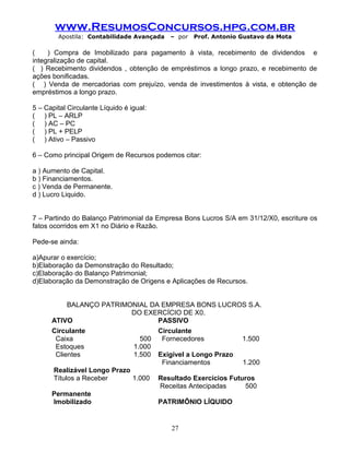 www.ResumosConcursos.hpg.com.br
Apostila: Contabilidade Avançada – por Prof. Antonio Gustavo da Mota
( ) Compra de Imobilizado para pagamento à vista, recebimento de dividendos e
integralização de capital.
( ) Recebimento dividendos , obtenção de empréstimos a longo prazo, e recebimento de
ações bonificadas.
( ) Venda de mercadorias com prejuízo, venda de investimentos à vista, e obtenção de
empréstimos a longo prazo.
5 – Capital Circulante Líquido é igual:
( ) PL – ARLP
( ) AC – PC
( ) PL + PELP
( ) Ativo – Passivo
6 – Como principal Origem de Recursos podemos citar:
a ) Aumento de Capital.
b ) Financiamentos.
c ) Venda de Permanente.
d ) Lucro Liquido.
7 – Partindo do Balanço Patrimonial da Empresa Bons Lucros S/A em 31/12/X0, escriture os
fatos ocorridos em X1 no Diário e Razão.
Pede-se ainda:
a)Apurar o exercício;
b)Elaboração da Demonstração do Resultado;
c)Elaboração do Balanço Patrimonial;
d)Elaboração da Demonstração de Origens e Aplicações de Recursos.
BALANÇO PATRIMONIAL DA EMPRESA BONS LUCROS S.A.
DO EXERCÍCIO DE X0.
ATIVO PASSIVO
Circulante Circulante
Caixa 500 Fornecedores 1.500
Estoques 1.000
Clientes 1.500 Exigível a Longo Prazo
Financiamentos 1.200
Realizável Longo Prazo
Títulos a Receber 1.000 Resultado Exercícios Futuros
Receitas Antecipadas 500
Permanente
Imobilizado PATRIMÔNIO LÍQUIDO
27
 