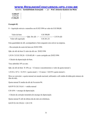 www.ResumosConcursos.hpg.com.br
Apostila: Contabilidade Avançada – por Prof. Antonio Gustavo da Mota
12.884.07
5.072,92
17.956,99
Exemplo 02.
1 – Aquisição móveis e utensílios em 01/02/1994 no valor de Cr$ 500,00.
Valor do bem Cr$ 500,00
--------------------------- = Qde. De ufir -> --------------------- = 1,9134 ufir
Valor ufir aquisição Cr$ 261,32
Esta quantidade de ufir, acompanhará o bem enquanto este estiver na empresa.
- Da correção do custo do bem em 28/02/1994.
Qde. de ufir do bem X valor da ufir em 28/02/1994
1,9134 X Cr$ 358,26 = Cr$ 685,48 -> custo corrigido em 28/02/1994.
- Cálculo da depreciação do bem.
Taxa admitida 10% ao ano.
Qde. de ufir do bem X 10% aa / 12 meses ( encontraremos o valor da quota mensal ).
1,9134 x 10 % = 0,1913 ( quota anual ) / 12 meses = 0,0159 ( quota mensal ).
Deve-se converter a quota mensal em moeda nacional, utilizando a ufir média dividida pelo número de
dias do mês.
Quota mensal X media da ufir de Fevereiro/94.
0,0159 X Cr$ 310,41 -> média mensal
Cr$ 4,94 -> encargo de depreciação.
- Cálculo da correção monetária do encargo de depreciação.
Quota mensal X ufir do último dia do mês em referência.
0,0159 X Cr$ 358,26 = Cr$ 5,70
31
 