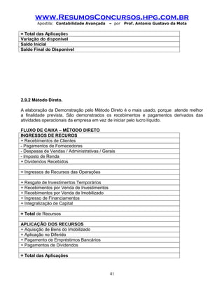 www.ResumosConcursos.hpg.com.br
Apostila: Contabilidade Avançada – por Prof. Antonio Gustavo da Mota
= Total das Aplicações
Variação do disponível
Saldo Inicial
Saldo Final do Disponível
2.9.2 Método Direto.
A elaboração da Demonstração pelo Método Direto é o mais usado, porque atende melhor
a finalidade prevista. São demonstrados os recebimentos e pagamentos derivados das
atividades operacionais da empresa em vez de iniciar pelo lucro líquido.
FLUXO DE CAIXA – MÉTODO DIRETO
INGRESSOS DE RECUROS
+ Recebimentos de Clientes
- Pagamentos de Fornecedores
- Despesas de Vendas / Administrativas / Gerais
- Imposto de Renda
+ Dividendos Recebidos
= Ingressos de Recursos das Operações
+ Resgate de Investimentos Temporários
+ Recebimentos por Venda de Investimentos
+ Recebimentos por Venda de Imobilizado
+ Ingresso de Financiamentos
+ Integralização de Capital
= Total de Recursos
APLICAÇÃO DOS RECURSOS
+ Aquisição de Bens do Imobilizado
+ Aplicação no Diferido
+ Pagamento de Empréstimos Bancários
+ Pagamentos de Dividendos
= Total das Aplicações
41
 