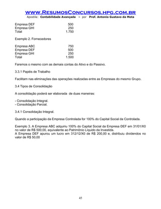 www.ResumosConcursos.hpg.com.br
Apostila: Contabilidade Avançada – por Prof. Antonio Gustavo da Mota
Empresa DEF 500
Empresa GHI 250
Total 1.750
Exemplo 2. Fornecedores
Empresa ABC 750
Empresa DEF 500
Empresa GHI 250
Total 1.500
Faremos o mesmo com as demais contas do Ativo e do Passivo.
3.3.1 Papéis de Trabalho
Facilitam nas eliminações das operações realizadas entre as Empresas do mesmo Grupo.
3.4 Tipos de Consolidação
A consolidação poderá ser elaborada de duas maneiras:
- Consolidação Integral.
- Consolidação Parcial.
3.4.1 Consolidação Integral.
Quando a participação da Empresa Controlada for 100% do Capital Social da Controlada.
Exemplo 3. A Empresa ABC adquiriu 100% do Capital Social da Empresa DEF em 31/01/X0
no valor de R$ 500,00, equivalente ao Patrimônio Líquido da Investida.
A Empresa DEF apurou um lucro em 312/12/X0 de R$ 200,00 e, distribuiu dividendos no
valor de R$ 50,00
45
 