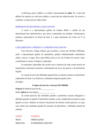 A diferença entre o débito e o crédito é denominada de saldo. Se o valor dos
débitos for superior ao valor dos créditos, a conta terá um saldo devedor. Se ocorrer o
contrário, a conta terá um saldo credor.


REPRESENTAÇÃO GRÁFICA DAS CONTAS
       A conta é a representação gráfica da relação débito e crédito de um
determinado fato administrativo, que altere o patrimônio da entidade. Graficamente,
podemos representá-la na forma da letra T, a qual chamamos de Conta em T ou
Razonete.


LANÇAMENTOS A DÉBITO E A CRÉDITO DAS CONTAS
       Luca Paccioli, monge italiano que inventou a teoria das Partidas Dobradas,
onde a representação gráfica do patrimônio, ganhou fundamentação matemática,
enfim, criou-se a regra: Para cada Debito deve-se ter um Credito de mesmo valor,
constituindo-se assim, a Origem e Aplicação.
       As operações registradas (de acordo com a natureza de cada conta) através de
lançamentos ocasionam aumentos e diminuições do ativo, do passivo e do patrimônio
líquido.
       As contas do ativo são debitadas quando bens ou direitos entram no patrimônio
(Aplicados em bens e ou direitos) e creditadas (origem) quando saem.
Exemplo:
                     Compra de moveis a vista por R$ 1000,00;
Origem do dinheiro provém do_____________.
Onde Aplica-se esta origem________________.
       As contas passivas são creditadas quando o patrimônio assume obrigações e
debitada quando as liquida. O patrimônio líquido, como complemento do passivo para
igualar ao ativo, obedece ao mesmo mecanismo das demais contas passivas, ou seja,
suas contas são creditadas quando há aumento de patrimônio, e debitadas quando há
redução.


ATIVO               PASSIVO
BENS - d + c       OBRIGAÇÕES
DIREITOS - d + c PATRIMÔNIO LÍQUIDO
 