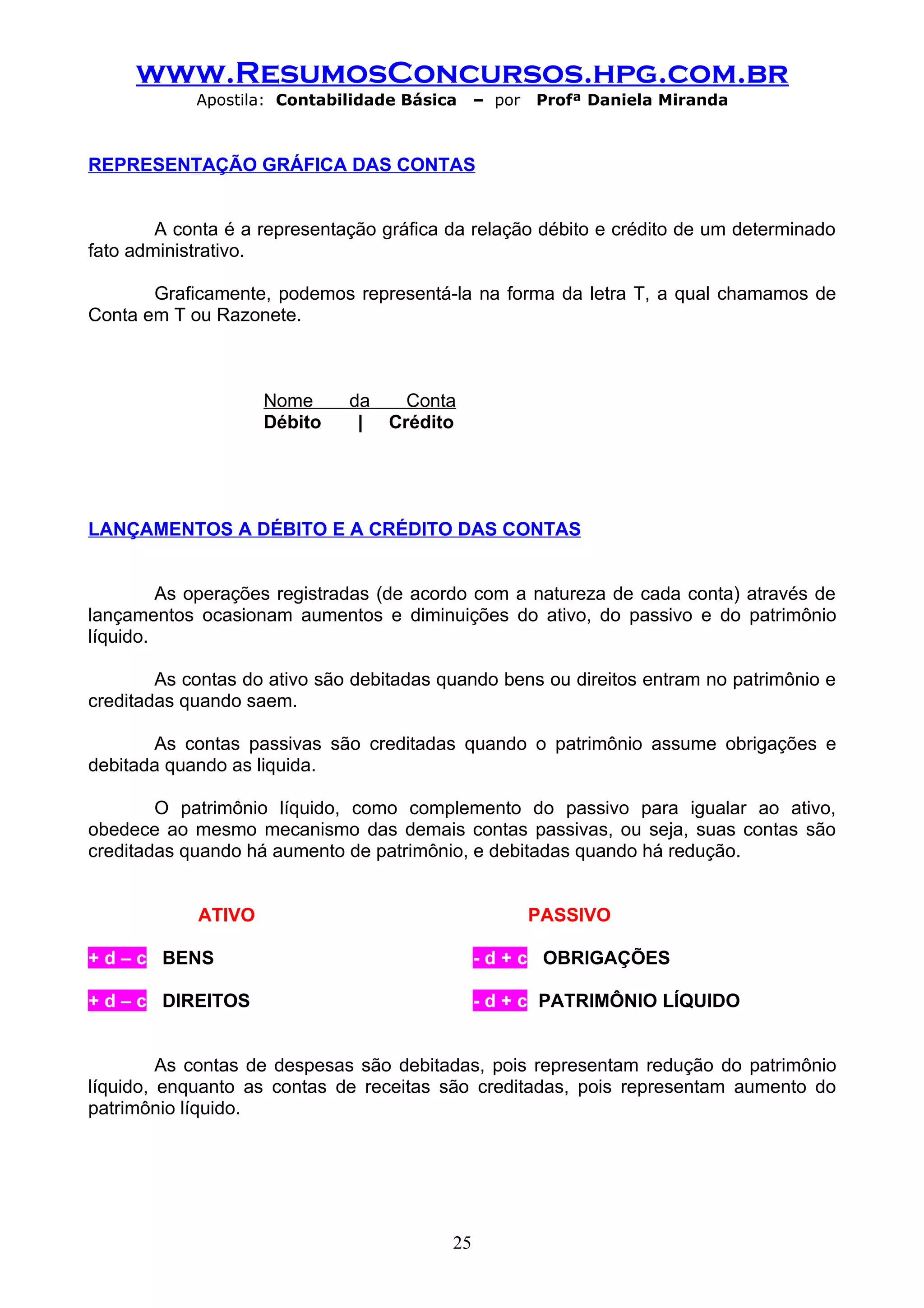 www.ResumosConcursos.hpg.com.br
            Apostila: Contabilidade Básica     – por   Profª Daniela Miranda



REPRESENTAÇÃO GRÁFICA DAS CONTAS


        A conta é a representação gráfica da relação débito e crédito de um determinado
fato administrativo.

       Graficamente, podemos representá-la na forma da letra T, a qual chamamos de
Conta em T ou Razonete.



                    Nome      da     Conta
                    Débito     |   Crédito




LANÇAMENTOS A DÉBITO E A CRÉDITO DAS CONTAS


         As operações registradas (de acordo com a natureza de cada conta) através de
lançamentos ocasionam aumentos e diminuições do ativo, do passivo e do patrimônio
líquido.

        As contas do ativo são debitadas quando bens ou direitos entram no patrimônio e
creditadas quando saem.

       As contas passivas são creditadas quando o patrimônio assume obrigações e
debitada quando as liquida.

        O patrimônio líquido, como complemento do passivo para igualar ao ativo,
obedece ao mesmo mecanismo das demais contas passivas, ou seja, suas contas são
creditadas quando há aumento de patrimônio, e debitadas quando há redução.


            ATIVO                                      PASSIVO

+ d – c BENS                                   - d + c OBRIGAÇÕES

+ d – c DIREITOS                               - d + c PATRIMÔNIO LÍQUIDO


         As contas de despesas são debitadas, pois representam redução do patrimônio
líquido, enquanto as contas de receitas são creditadas, pois representam aumento do
patrimônio líquido.




                                          25
 