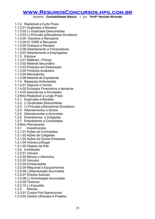 www.ResumosConcursos.hpg.com.br
            Apostila: Contabilidade Básica     – por   Profª Daniela Miranda

1.1.2 Realizável a Curto Prazo
1.1.2.01 Duplicatas a Receber
1.1.2.02 (-) Duplicatas Descontadas
1.1.2.03 (-) Provisão p/Devedores Duvidosos
1.1.2.04 Impostos a Recuperar
1.1.2.04.01 ICMS a Recuperar
1.1.2.05 Cheques a Receber
1.1.2.06 Adiantamento a Fornecedores
1.1.2.07 Adiantamento a Empregados
1.1.3 Estoque
1.1.3.01 Matérias - Primas
1.1.3.02 Material Secundário
1.1.3.03 Produtos em Elaboração
1.1.3.04 Produtos Acabados
1.1.3.05 Mercadorias
1.1.3.06 Material de Expediente
1.1.4 Despesas Antecipadas
1.1.4.01 Seguros a Vencer
1.1.4.02 Encargos Financeiros a Apropriar
1.1.4.03 Assinaturas e Anuidades
1.2 Ativo Realizável a Longo Prazo
1.2.1 Duplicatas a Receber
1.2.2 (-) Duplicatas Descontadas
1.2.3 (-) Provisão p/Devedores Duvidosos
1.2.4 Adiantamentos a Sócios
1.2.5 Adiantamentos a Acionistas
1.2.6 Empréstimos a Coligadas
1.2.7 Empréstimos a Controladas
1.3 Ativo Permanente
1.3.1    Investimentos
1.3.1.01 Ações de Controladas
1.3.1.02 Ações de Coligadas
1.3.1.03 Ações de Outras Empresas
1.3.1.04 Imóveis p/Alugar
1.3.1.05 Objetos de Arte
1.3.2 Imobilizado
1.3.2.01 Imóveis
1.3.2.02 Móveis e Utensílios
1.3.2.03 Veículos
1.3.2.04 Embarcações
1.3.2.05 Máquinas e Equipamentos
1.3.2.06 (-)Depreciação Acumulada
1.3.2.07 Direitos Autorais
1.3.2.08 (-) Amortização Acumulada
1.3.2.09 Terrenos
1.3.2.10 (-) Exaustão
1.3.3    Diferido
1.3.3.01 Custos Pré-Operacionais
1.3.3.02 Gastos c/Estudos e Projetos


                                          29
 