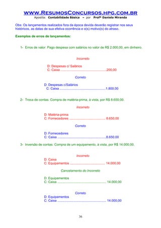 www.ResumosConcursos.hpg.com.br
            Apostila: Contabilidade Básica               – por   Profª Daniela Miranda

Obs: Os lançamentos realizados fora da época devida deverão registrar nos seus
históricos, as datas de sua efetiva ocorrência e o(s) motivo(s) do atraso.

Exemplos de erros de lançamentos:


   1- Erros de valor: Pago despesa com salários no valor de R$ 2.000,00, em dinheiro.


                                                 Incorreto

                      D: Despesas c/ Salários
                      C: Caixa ...................................................200,00

                                                Correto

                   D: Despesas c/Salários
                    C: Caixa ...................................................1.800,00


   2- Troca de contas: Compra de matéria-prima, à vista, por R$ 8.650,00.

                                                 Incorreto

                   D: Matéria-prima
                   C: Fornecedores ........................................ 8.650,00

                                                Correto

                   D: Fornecedores
                   C: Caixa ......................................................8.650,00

   3- Inversão de contas: Compra de um equipamento, à vista, por R$ 14.000,00.


                                                 Incorreto
                   D: Caixa
                   C: Equipamentos ....................................... 14.000,00

                                  Cancelamento do Incorreto

                   D: Equipamentos
                   C: Caixa ...................................................... 14.000,00


                                               Correto
                   D: Equipamentos
                   C: Caixa ...................................................... 14.000,00



                                                    36
 