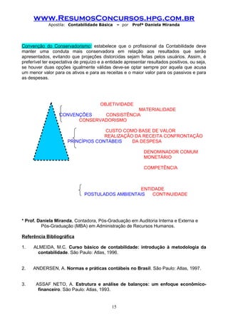 www.ResumosConcursos.hpg.com.br
Apostila: Contabilidade Básica

– por

Profª Daniela Miranda

Convenção do Conservadorismo: estabelece que o profissional da Contabilidade deve
manter uma conduta mais conservadora em relação aos resultados que serão
apresentados, evitando que projeções distorcidas sejam feitas pelos usuários. Assim, é
preferível ter expectativa de prejuízo e a entidade apresentar resultados positivos, ou seja,
se houver duas opções igualmente válidas deve-se optar sempre por aquela que acusa
um menor valor para os ativos e para as receitas e o maior valor para os passivos e para
as despesas.

OBJETIVIDADE
MATERIALIDADE
CONVENÇÕES
CONSISTÊNCIA
CONSERVADORISMO
CUSTO COMO BASE DE VALOR
REALIZAÇÃO DA RECEITA CONFRONTAÇÃO
PRINCÍPIOS CONTÁBEIS
DA DESPESA
DENOMINADOR COMUM
MONETÁRIO
COMPETÊNCIA

ENTIDADE
POSTULADOS AMBIENTAIS
CONTINUIDADE

* Prof. Daniela Miranda, Contadora, Pós-Graduação em Auditoria Interna e Externa e
Pós-Graduação (MBA) em Administração de Recursos Humanos.
Referência Bibliográfica
1.

ALMEIDA, M.C. Curso básico de contabilidade: introdução à metodologia da
contabilidade. São Paulo: Atlas, 1996.

2.

ANDERSEN, A. Normas e práticas contábeis no Brasil. São Paulo: Atlas, 1997.

3.

ASSAF NETO, A. Estrutura e análise de balanços: um enfoque econômicofinanceiro. São Paulo: Atlas, 1993.

15

 