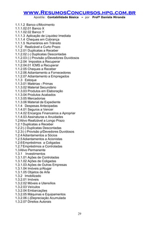 www.ResumosConcursos.hpg.com.br
Apostila: Contabilidade Básica

1.1.1.2 Banco c/Movimento
1.1.1.02.01 Banco X
1.1.1.02.02 Banco Y
1.1.1.3 Aplicação de Liquidez Imediata
1.1.1.4 Cheques em Cobrança
1.1.1.5 Numerários em Trânsito
1.1.2 Realizável a Curto Prazo
1.1.2.01 Duplicatas a Receber
1.1.2.02 (-) Duplicatas Descontadas
1.1.2.03 (-) Provisão p/Devedores Duvidosos
1.1.2.04 Impostos a Recuperar
1.1.2.04.01 ICMS a Recuperar
1.1.2.05 Cheques a Receber
1.1.2.06 Adiantamento a Fornecedores
1.1.2.07 Adiantamento a Empregados
1.1.3 Estoque
1.1.3.01 Matérias - Primas
1.1.3.02 Material Secundário
1.1.3.03 Produtos em Elaboração
1.1.3.04 Produtos Acabados
1.1.3.05 Mercadorias
1.1.3.06 Material de Expediente
1.1.4 Despesas Antecipadas
1.1.4.01 Seguros a Vencer
1.1.4.02 Encargos Financeiros a Apropriar
1.1.4.03 Assinaturas e Anuidades
1.2 Ativo Realizável a Longo Prazo
1.2.1 Duplicatas a Receber
1.2.2 (-) Duplicatas Descontadas
1.2.3 (-) Provisão p/Devedores Duvidosos
1.2.4 Adiantamentos a Sócios
1.2.5 Adiantamentos a Acionistas
1.2.6 Empréstimos a Coligadas
1.2.7 Empréstimos a Controladas
1.3 Ativo Permanente
1.3.1 Investimentos
1.3.1.01 Ações de Controladas
1.3.1.02 Ações de Coligadas
1.3.1.03 Ações de Outras Empresas
1.3.1.04 Imóveis p/Alugar
1.3.1.05 Objetos de Arte
1.3.2 Imobilizado
1.3.2.01 Imóveis
1.3.2.02 Móveis e Utensílios
1.3.2.03 Veículos
1.3.2.04 Embarcações
1.3.2.05 Máquinas e Equipamentos
1.3.2.06 (-)Depreciação Acumulada
1.3.2.07 Direitos Autorais

29

– por

Profª Daniela Miranda

 