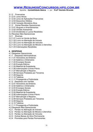 www.ResumosConcursos.hpg.com.br
Apostila: Contabilidade Básica

– por

3.1.2 Financeiras
3.1.2.01 Juros Ativos
3.1.2.02 Juros de Aplicações Financeiras
3.1.2.03 Descontos Obtidos
3.1.2.04 Variação Monetária Ativa
3.1.3 Outras Receitas Operacionais
3.1.3.01 Alugueis e Arrendamentos
3.1.3.02 Vendas Acessórias
3.1.3.03 Dividendos e Lucros Recebidos
3.2 Receitas Não-Operacionais
3.2.1 Diversas
3.2.1.01 Lucro na Venda de Bens
3.2.1.02 Lucro na Alienação de Imóveis
3.2.1.03 Lucro na Alienação de Veículos
3.2.1.03 Lucro na Alienação de Móveis e Utensílios
3.2.1.03 Indenizações Recebidas
4. DESPESAS
4.1 Despesas Operacionais
4.1.1 Despesas Administrativas
4.1.1.01 Honorários da Diretoria
4.1.1.02 Salários e Ordenados
4.1.1.03 Encargos Sociais
4.1.1.04 Energia Elétrica
4.1.1.05 Material de Expediente
4.1.1.06 Indenizações e Aviso Prévio
4.1.1.07 Manutenção e Reparos
4.1.1.08 Serviços Prestados por Terceiros
4.1.1.09 Seguros
4.1.1.10 Telefone
4.1.1.11 Propaganda e Publicidade
4.1.2 Despesas com Vendas
4.1.2.01 Honorários da Diretoria
4.1.2.02 Salários e Ordenados
4.1.2.03 Encargos Sociais
4.1.2.04 Energia Elétrica
4.1.2.05 Material de Expediente
4.1.2.06 Indenizações e Aviso Prévio
4.1.2.07 Manutenção e Reparos
4.1.2.08 Serviços Prestados por Terceiros
4.1.2.09 Seguros
4.1.2.10 Telefone
4.1.1.11 Propaganda e Publicidade
4.2 Despesas Não-Operacionais
4.2.1. Perdas na Alienação de Imóveis
4.2.2 Perdas na Alienação de Móveis e Utensílios
4.2.3 Perdas na Alienação de Veículos
4.2.3 Outras Baixas do Ativo Permanente
4.2.4 Provisões para Perdas Permanentes

31

Profª Daniela Miranda

 