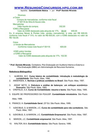 www.ResumosConcursos.hpg.com.br
Apostila: Contabilidade Básica

– por

Profª Daniela Miranda

Diversos
a Caixa
Compra de mercadorias, conforme nota fiscal
nº 00118 de Silva & Souza Ltda.
Mercadorias
Valor líquido da compra.
332,00
ICMS a Recuperar
Valor do ICMS destacado pela alíquota de 17%. 68,00
400,00
Ex. A empresa Neves & Pontes Ltda, vendeu mercadorias, à vista, por R$ 600,00,
conforme nota fiscal nº 515, no valor de R$ 600,00, com o ICMS destacado no valor de
R$ 102,00.
Caixa
a Venda de Mercadorias
Conforme nossa nota fiscal nº 00118

600,00

ICMS sobre Vendas
a ICMS a Recuperar
Valor do ICMS destacado pela alíquota de 17%. 102,00

* Prof. Daniela Miranda, Contadora, Pós-Graduação em Auditoria Interna e Externa e
Pós-Graduação (MBA) em Administração de Recursos Humanos.
Referência Bibliográfica
1.
2.
3.
4.

ALMEIDA, M.C. Curso básico de contabilidade: introdução à metodologia da
contabilidade. São Paulo: Atlas, 1996.
ANDERSEN, A. Normas e práticas contábeis no Brasil. São Paulo: Atlas, 1997.
ASSAF NETO, A. Estrutura e análise de balanços: um enfoque econômicofinanceiro. São Paulo: Atlas, 1993.
CREPALDI, S.A. Curso de Contabilidade: resumo e teoria. São Paulo: Atlas, 1995.

5. EQUIPE DE PROFESSORES DA FEA/USP. Contabilidade introdutória. São Paulo:
Atlas, 1998.
6. FRANCO, H. Contabilidade Geral. 23º Ed. São Paulo: Atlas, 1999.
7.

IUDICIBUS, S. & MARION, J.C. Curso de contabilidade para não contadores. São
Paulo: Atlas, 1997.

8.

IUDICIBUS, S. & MARION, J.C. Contabilidade Empresarial. São Paulo: Atlas, 1997.

9.

MARION, J.C. Contabilidade empresarial. São Paulo: Atlas, 1997.

10.

WALTER, M.A. Contabilidade básica. São Paulo: Saraiva, 1996.

41

 