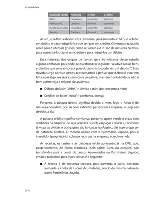 Contabilidade


                   Grupo de contas Natureza     Débito          Crédito
                   Ativo             Devedora   aumenta         diminui
                   Passivo e PL      Credora    diminui         aumenta
                   Despesa e Custo   Devedora   aumenta         diminui
                   Receita           Credora    diminui         aumenta

            Assim, se o Ativo é de natureza devedora, para aumentá-lo há que se fazer
         um débito e para reduzi-lo há que se fazer um crédito. O mesmo raciocínio
         serve para os demais grupos, como o Passivo e o PL são de natureza credora,
         para aumentá-los faz-se um crédito e para reduzi-los um débito.

             Essa natureza dos grupos de contas gera ao iniciante desse estudo
         alguma confusão, pois pode-se questionar o seguinte: “se ativo são os bens
         e direitos que uma empresa possui, como isso pode ser um débito?”. Essa
         dúvida surge porque somos acostumamos a pensar que débito é estar em
         falta com algo, ou seja é uma coisa negativa, mas em Contabilidade não é
         bem assim, veja a origem das palavras:

                Débito: do latim “debes” = devido a mim (pertencente a mim)

                Crédito: do latim “credo” = confiança, crença

            Portanto, a palavra débito significa devido a mim, logo o Ativo é de
         natureza devedora, pois os bens e direitos pertencem à empresa, ou seja são
         devidos a ela.

             A palavra crédito significa confiança, portanto quem vende a prazo tem
         confiança na empresa, ou seja, acredita que ela vai pagar a dívida e, conforme
         já visto, as dívidas e obrigações são lançadas no Passivo, daí esse grupo ser
         de natureza credora. O mesmo ocorre com o Patrimônio Líquido, pois o
         investidor (proprietário) colocou recursos na empresa, acreditou nela.

            As receitas, os custos e as despesas estão apresentadas na DRE, que,
         posteriormente, de forma resumida (pelo saldo: lucro ou prejuízo) são
         transferidas para a conta de Lucros Acumulados no Patrimônio Líquido,
         então o raciocínio para essas contas é o seguinte:

                A receita é de natureza credora, pois aumenta o lucro, portanto
                aumenta a conta de Lucros Acumulados, sendo de mesma natureza
                que o Patrimônio Líquido.




  42
 