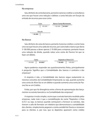 Contabilidade

         Na empresa
            Saiu dinheiro da conta bancária, portanto é preciso creditar a conta Banco
         uma vez que houve uma redução e debitar a conta Veículos em função da
         entrada de recursos para essa conta.

                                        Caixa               Banco Conta Movimento
                                            100 000   (1)   (1)
                                                                  100 000       30 000(2)


                                     Veículo
                          (2)
                                30 000


         No Banco
            Saiu dinheiro do caixa do banco, portanto é preciso creditar a conta Caixa
         uma vez que houve uma saída de recursos, por outro lado o banco que devia
         $ 100 000 passou a dever apenas $ 70 000 para a empresa, portanto houve
         uma redução da dívida, quando reduz uma conta do Passivo há que se
         fazer um débito.

                                Caixa                                     Depósito à Vista (C/C)
                (1)
                      100 000            30 000 (2)                 (2)
                                                                          30 000        100 000 (1)


            Agora podemos responder aos questionamentos feitos, principalmente
         à pergunta: Significa que a Contabilidade dos bancos é contrária à das
         empresas?

            A resposta é não, a Contabilidade dos bancos segue exatamente os
         mesmos conceitos da Contabilidade Empresarial, ou seja, quando aumenta
         uma conta do Ativo faz-se um débito e quando aumenta uma conta do Pas-
         sivo faz-se um Crédito.

           Então, por que há divergência entre a forma de apresentação dos lança-
         mentos no extrato bancário e na Contabilidade das empresas?

             A resposta é muito simples, ocorre que o extrato bancário recebido pelas
         empresas, nada mais é que a contabilização da conta “Depósitos à Vista
         (C/C)”, ou seja, os bancos quando começaram a fornecer os extratos, não
         tiveram o zelo de formatar um relatório que demonstrasse a contabilidade
         dos clientes, simplesmente pegaram a conta contábil do Passivo e enviaram
         para os clientes, é, por isso, que os depósitos aparecem como crédito

  50
 
