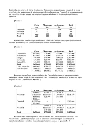 distribuídas nos setores de Corte, Montagem e Acabamento, enquanto que o produto E só passa
pelo Corte, não necessitando de Montagem nem de Acabamento e o Produto F só passa exatamente
por esses dois últimos setores, não precisando passar pelo Corte. A distribuição total é assim
levantada:

       Quadro 6:

                                 Corte       Montagem      Acabamento         Total
                                  hm           hm              hm              hm
          Produto D               100           50            250              400
          Produto E               200            -              -              200
          Produto F              __-_          250            150              400
          Total                   300          300            400             1.000

        Completando essa investigação adicional, verifica-se, também, que o gasto com os Custos
Indiretos de Produção não é uniforme entre os setores, distribuindo-se:

       Quadro 7:

                                  Corte      Montagem      Acabamento        Total
          Depreciação           $100.000      $30.000        $70.000        $200.000
          Manutenção            $200.000      $30.000        $120.000       $350.000
          Energia                $60.000      $40.000        $200.000       $300.000
          Supervisão             $50.000      $20.000        $30.000        $100.000
          Outros C. I.           $40.000      $30.000        $130.000       $200.000
          Total                 $450.000     $150.000        $550.000      $1.150.000
          Custo Médio por       $450.000     $150.000        $550.000      $1.150.000
          Hora-máquina         ÷300hm =      ÷300hm =       ÷400hm =       ÷1000hm =
                               $1.500/hm      $500/hm       $1.375/hm      $1.150/hm

       Podemos agora efetuar uma apropriação dos Custos Indiretos de forma mais adequada,
levando em conta o tempo de cada produto em cada Departamento (Quadro 6) e o Custo por hora-
máquina de cada Departamento (Quadro 7).


       Quadro 8:

                                 Corte    Montagem         Acabamento         Total
                               100 hm x    50 hm x          250 hm x
          Produto D           $1.500/hm = $500/hm =        $1.375/hm =      $518.750
                               $150.000     $25.000         $343.750
                               200 hm x
          Produto E           $1.500/hm =      -                 -          $300.000
                               $300.000
                                          250 hm x           150 hm x
          Produto F                -      $500/hm =         $1.375/hm =     $331.250
                                           $125.000          $206.250
          Total                $450.000    $150.000          $550.000      $1.150.000

       Podemos fazer uma comparação entre os valores dos Custos Indiretos alocados a cada
produto sem a Departamentalização (uso de uma única taxa horária para todos) e com a
Departamentalização (uma taxa para cada departamento), usando os quadros 5 e 8:
                                                                                                  38
 