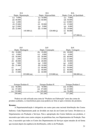 D.S                               D.S                             D.S.
       Depto. Manutenção                Depto. Almoxarifado           Depto. Contr. de Qualidade
    (c) 9.000                         (c) 10.000                        (c) 5.000
    (d) 60.000                        (d) 60.000                       (d) 30.000
    (e) 6.000                         (e)       -                      (e) 10.000
     (f) 25.000                       (f) 20.000                       (f) 15.000
    (g) 13.000                        (g) 9.000                        (g) 8.000
    (h) 22.000                        (h) 15.000                       (h) 19.000
                  145.000 (i)                       120.000 (j)        (i) 40.000
                                                                        (j)      -
                                                                                    127.000 (l)




             D.P.                                D.P.                             D.P.
       Depto. Montagem                    Depto. Cromeação                  Depto. Usinagem
   (b) 10.000                         (b) 10.000                        (b) 30.000
    (c) 8.000                         (c) 4.000                         (c) 6.000
   (d) 50.000                         (d) 30.000                        (d) 40.000
    (e) 2.000                         (e) 13.000                        (e) 21.000
   (f) 40.000                          (f) 20.000                        (f) 30.000
   (g) 7.000                           (g) 2.000                        (g) 4.000
   (h) 21.000                          (h) 16.000                       (h) 19.000
   (i)        -                        (i) 40.000                       (i) 50.000
   (j) 40.000                          (j) 40.000                       (j) 40.000
   (l) 15.000                          (l) 44.000                       (l) 68.000
                  193.000 (m)                         219.000 (n)                   308.000 (o)




       Estoque Produto G                 Estoque Produto H                  Estoque Produto I
   (m) 80.000                        (m) 70.000                         (m) 43.000
    (n) 87.600                        (n) 87.600                         (n) 43.800
   (o) 132.000                       (o) 105.600                         (o) 70.400
       299.600                           263.200                            157.200

       Poderia ter sido utilizada uma conta de “Produtos em Elaboração” antes das contas de
produtos acabados, e a transferência para essas poderia ser feita só após o término dos produtos.

Resumo:
     A Departamentalização é obrigatória em custos para uma racional distribuição dos Custos
Indiretos. Cada Departamento pode ser dividido em mais de um Centro de Custos. Dividem-se os
Departamentos em Produção e Serviços. Para a apropriação dos Custos Indiretos aos produtos, é
necessário que todos esses custos estejam, na penúltima fase, nos Departamentos de Produção. Para
isso, é necessário que todos os Custos dos Departamentos de Serviços sejam rateados de tal forma
que recaiam depois da seqüência de distribuições, sobre os de Produção.
                                                                                                    51
 