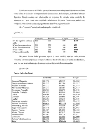 Lembramos que as atividades que aqui apresentamos são propositadamente sucintas
  como forma de facilitar o acompanhamento do raciocínio. Por exemplo, a atividade Efetuar
  Registros Fiscais poderia ser subdividida em registros de entrada, saída, controle de
  impostos etc., bem como uma atividade Administrar Recursos Financeiros poderia ser
  composta pelas subatividades de pagar faturas e receber pagamentos etc.
         Já o “consumo” dos direcionadores pelos produtos é:

  Quadro 24:

                          Camisetas          Vestidos          Calças          Total
N° de registros entrada e 600                700               800             2.100
saída
N° de cheques emitidos    200                275               500             975
N° de faturas emitidas    200                250               360             810
N° de visitas             150                250               600             1.000
N° de pedidos venda       250                300               400             950

         De posse desses dados podemos apurar o custo unitário total de cada produto
  conforme a técnica explanada no item Atribuição dos Custos das Atividades aos Produtos,
  uma vez que as atividades dos departamentos produtivos já foram custeadas.

         Quadro 25:

  Custos Unitários Totais

                                      Camisetas           Vestidos             Calças
Comprar Materiais                     $0,1778             $2,0317              $0,3282
Desenvolver Fornecedores              $0,1212             $1,5584              $0,2517
Receber Materiais                     $0,1372             $1,5683              $0,2533
Movimentar Materiais                  $0,1317             $2,1164              $0,3647
Programar Produção                    $0,2963             $1,2698              $0,4103
Controlar Produção                    $0,1099             $1,8844              $0,3044
Cortar                                $0,6168             $1,0794              $1,0280
Costurar                              $0,3930             $1,0699              $1,3101
Acabar                                $0,2303             $0,9211              $0,4605
Despachar produtos                    $0,4472             $3,8333              $0,6192
Subtotal Produtivos                   $2,6614             $17,3328             $5,3305
Efetuar Reg. Fiscais                  $0,1111             $0,5556              $0,2051
Pagar Fornecedores                    $0,1140             $0,6716              $0,3945
Receber Faturas                       $0,4527             $2,4250              $1,1282
Visitar Clientes                      $0,2500             $1,7857              $1,3846
Emitir Pedidos                        $0,1901             $0,9774              $0,4211
Comissões                             $0,5000             $1,1000              $0,8000
Subtotal não Produtivos               $1,6178             $7,5153              $4,3335
Total                                 $4,2792             $24,8481             $9,6640


                                                                                         80
 