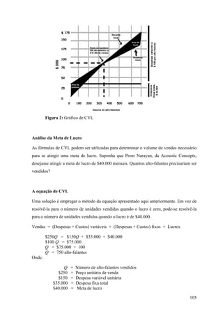 Figura 2: Gráfico de CVL



Análise da Meta de Lucro

As fórmulas de CVL podem ser utilizadas para determinar o volume de vendas necessário
para se atingir uma meta de lucro. Suponha que Prem Narayan, da Acoustic Concepts,
desejasse atingir a meta de lucro de $40.000 mensais. Quantos alto-falantes precisariam ser
vendidos?



A equação de CVL

Uma solução é empregar o método da equação apresentado aqui anteriormente. Em vez de
resolvê-la para o número de unidades vendidas quando o lucro é zero, pode-se resolvê-la
para o número de unidades vendidas quando o lucro é de $40.000.

Vendas = (Despesas + Custos) variáveis + (Despesas + Custos) fixos + Lucros

        $250Q = $150Q + $35.000 + $40.000
        $100 Q = $75.000
        Q = $75.000 ÷ 100
        Q = 750 alto-falantes
Onde:

                 Q    =   Número de alto-falantes vendidos
              $250    =   Preço unitário de venda
              $150    =   Despesa variável unitária
            $35.000   =   Despesa fixa total
            $40.000   =    Meta de lucro

                                                                                       105
 