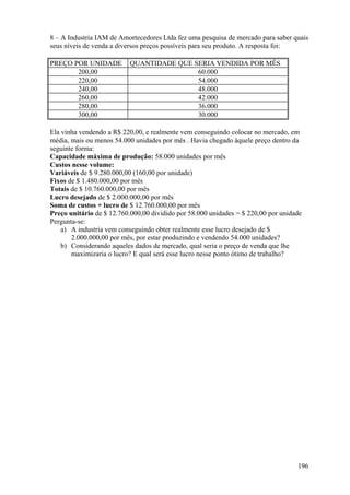 8 – A Industria IAM de Amortecedores Ltda fez uma pesquisa de mercado para saber quais
seus níveis de venda a diversos preços possíveis para seu produto. A resposta foi:

PREÇO POR UNIDADE         QUANTIDADE QUE SERIA VENDIDA POR MÊS
       200,00                             60.000
       220,00                             54.000
       240,00                             48.000
       260,00                             42.000
       280,00                             36.000
       300,00                             30.000

Ela vinha vendendo a R$ 220,00, e realmente vem conseguindo colocar no mercado, em
média, mais ou menos 54.000 unidades por mês . Havia chegado àquele preço dentro da
seguinte forma:
Capacidade máxima de produção: 58.000 unidades por mês
Custos nesse volume:
Variáveis de $ 9.280.000,00 (160,00 por unidade)
Fixos de $ 1.480.000,00 por mês
Totais de $ 10.760.000,00 por mês
Lucro desejado de $ 2.000.000,00 por mês
Soma de custos + lucro de $ 12.760.000,00 por mês
Preço unitário de $ 12.760.000,00 dividido por 58.000 unidades = $ 220,00 por unidade
Pergunta-se:
    a) A industria vem conseguindo obter realmente esse lucro desejado de $
       2.000.000,00 por mês, por estar produzindo e vendendo 54.000 unidades?
    b) Considerando aqueles dados de mercado, qual seria o preço de venda que lhe
       maximizaria o lucro? E qual será esse lucro nesse ponto ótimo de trabalho?




                                                                                   196
 