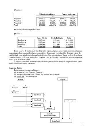 Quadro 3:

                                         Mão-de-obra Direta            Custos Indiretos
                                           $            %               $           %
      Produto A                         $22.000      24,44%         $55.000      24,44%
      Produto B                         $47.000      52,22%         $117.500     52,22%
      Produto C                         $21.000      23,23%          $52.500     23,23%
      Total                             $90.000     100,00%         $225.000    100,00%

       O custo total de cada produto seria:

       Quadro 4:

                                     Custo Direto        Custo Indireto          Total
                Produto A             $115.000             $55.000              $170.000
                Produto B             $202.000            $117.500              $319.000
                Produto C             $168.000             $52.500              $220.500
                Total                 $485.000            $225.000              $710.000

        Esses valores de custos indiretos diferentes e conseqüentes custos totais também diferentes
para cada produto podem não só provocar análises distorcidas, como também diminuir o grau de
credibilidade com relação às informações de Custos. Não há, entretanto, forma perfeita de se fazer
essa distribuição; podemos, no máximo, procurar entre as diferentes alternativas a que traz consigo
menor grau de arbitrariedade.
        A seguir, trataremos de alternativas de atribuição de custos indiretos aos produtos de forma
menos simplista e menos arbitrária.

Esquema Básico
     Por enquanto, o esquema básico é:
     a) separação entre Custos e Despesa;
     b) apropriação dos Custos Diretos diretamente aos produtos;
     c) rateio dos Custos Indiretos.
                Custos                                               Despesas




    Indiretos            Direto


    Rateio
                                  Produto A


                                  Produto B
                                                                                  Vendas

                                  Produto C

                                                    Estoque


                                                   Custo dos
                                               Produtos vendidos


                                                          Resultado
                                                                                                  32
 
