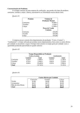 Caracterização do Problema
       O exemplo consiste em uma empresa de confecções que produz três tipos de produtos:
camisetas, vestidos e calças. Abaixo, encontram-se as informações acerca desses itens:

       Quadro 01:
                             Produto                  Volume de
                                                   Produção Mensal
                      Camisetas                                 18.000 u
                      Vestidos                                   4.200 u
                      Calças                                    13.000 u
                                                    Preço de Venda
                                                       Unitário
                      Camiseta                                    $10,00
                      Vestido                                     $22,00
                      Calça                                       $16,00

       A empresa possui somente dois departamentos de produção: “Corte e Costura” e
“Acabamento”; o tempo utilizado por produto nestes departamentos, bem como os custos diretos
por unidade se encontram a seguir. O tempo total consiste no tempo gasto por unidade vezes a
quantidade produzida apresentada no quadro anterior:

       Quadro 02:

                              Tempo Despendido na Produção
                               Corte e Costura                Acabamento
                          Unitário           Total     Unitário          Total
     Camisetas             0,30 h           5.400 h     0,15 h         2.700 h
     Vestidos              0,70 h          2.940 h      0,60 h         2.520 h
     Calças                0,80 h          10.400 h     0,30 h         3.900 h
     Total                                 18.740 h                    9.120 h



       Quadro 03:


                                            Custos Diretos por Unidade
                                  Camisetas         Vestidos                Calças
     Tecido                         $3,00            $4,00                  $3,00
     Aviamentos                     $0,25            $0,75                  $0,50
     Mão-de-obra Direta             $0,50            $1,00                  $0,75
     Total                          $3,75            $5,75                  $4,25




                                                                                               58
 