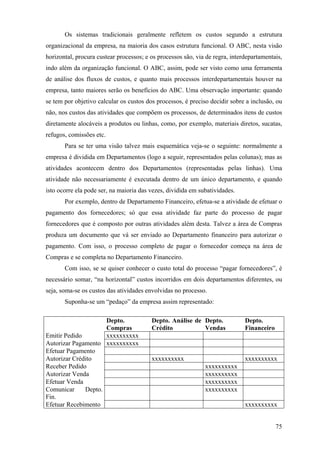 Os sistemas tradicionais geralmente refletem os custos segundo a estrutura
organizacional da empresa, na maioria dos casos estrutura funcional. O ABC, nesta visão
horizontal, procura custear processos; e os processos são, via de regra, interdepartamentais,
indo além da organização funcional. O ABC, assim, pode ser visto como uma ferramenta
de análise dos fluxos de custos, e quanto mais processos interdepartamentais houver na
empresa, tanto maiores serão os benefícios do ABC. Uma observação importante: quando
se tem por objetivo calcular os custos dos processos, é preciso decidir sobre a inclusão, ou
não, nos custos das atividades que compõem os processos, de determinados itens de custos
diretamente alocáveis a produtos ou linhas, como, por exemplo, materiais diretos, sucatas,
refugos, comissões etc.
       Para se ter uma visão talvez mais esquemática veja-se o seguinte: normalmente a
empresa é dividida em Departamentos (logo a seguir, representados pelas colunas); mas as
atividades acontecem dentro dos Departamentos (representadas pelas linhas). Uma
atividade não necessariamente é executada dentro de um único departamento, e quando
isto ocorre ela pode ser, na maioria das vezes, dividida em subatividades.
       Por exemplo, dentro de Departamento Financeiro, efetua-se a atividade de efetuar o
pagamento dos fornecedores; só que essa atividade faz parte do processo de pagar
fornecedores que é composto por outras atividades além desta. Talvez a área de Compras
produza um documento que vá ser enviado ao Departamento financeiro para autorizar o
pagamento. Com isso, o processo completo de pagar o fornecedor começa na área de
Compras e se completa no Departamento Financeiro.
       Com isso, se se quiser conhecer o custo total do processo “pagar fornecedores”, é
necessário somar, “na horizontal” custos incorridos em dois departamentos diferentes, ou
seja, soma-se os custos das atividades envolvidas no processo.
       Suponha-se um “pedaço” da empresa assim representado:

                     Depto.              Depto. Análise de Depto.             Depto.
                     Compras             Crédito           Vendas             Financeiro
Emitir Pedido        xxxxxxxxxx
Autorizar Pagamento xxxxxxxxxx
Efetuar Pagamento
Autorizar Crédito                        xxxxxxxxxx                           xxxxxxxxxx
Receber Pedido                                                xxxxxxxxxx
Autorizar Venda                                               xxxxxxxxxx
Efetuar Venda                                                 xxxxxxxxxx
Comunicar     Depto.                                          xxxxxxxxxx
Fin.
Efetuar Recebimento                                                           xxxxxxxxxx


                                                                                           75
 